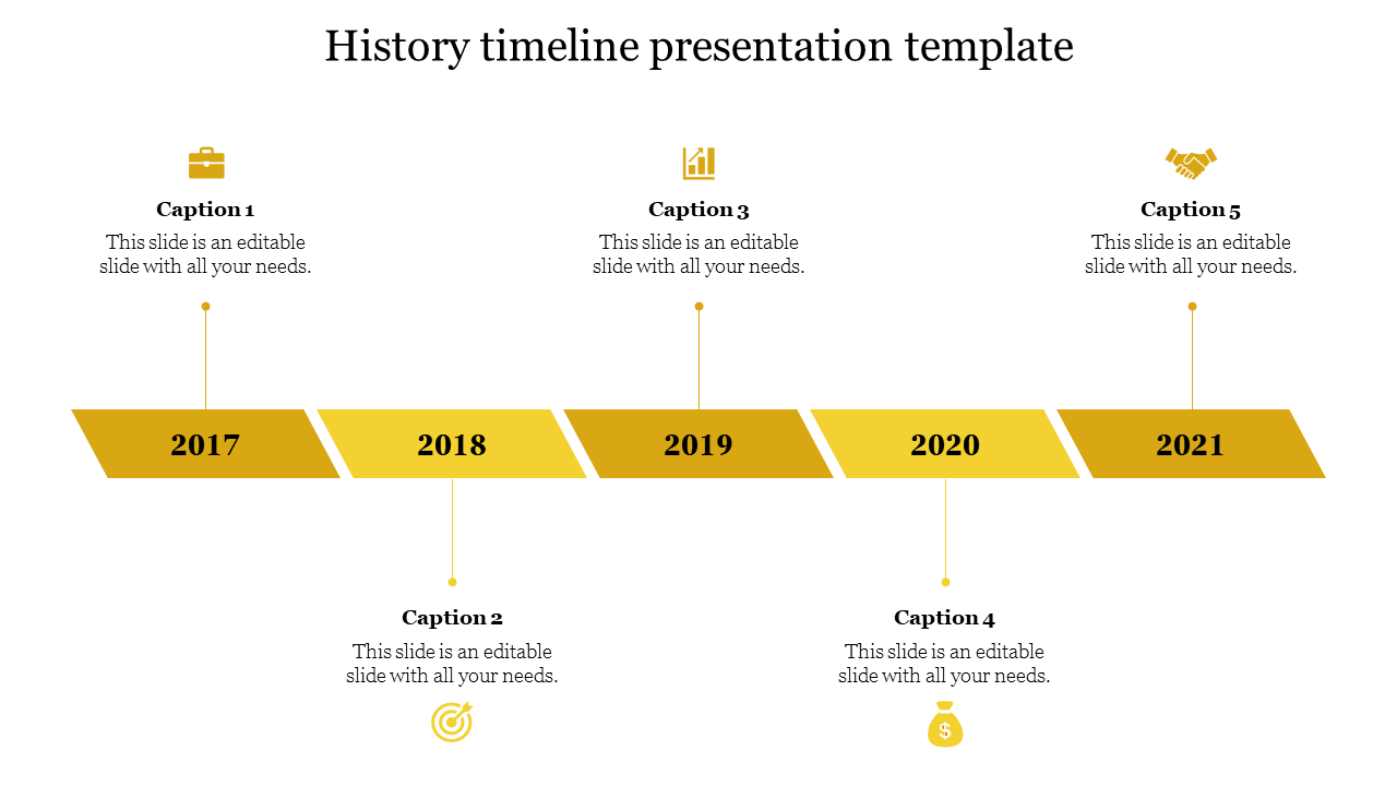 Free - Our Predesigned History Timeline Presentation Template